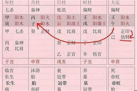 八字坐|如何看八字与坐向 (八字坐什么看地支还是遁藏)